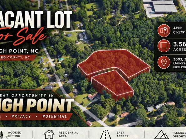 3003,3304 Oakcrest Avenue, High Point, NC 27260
