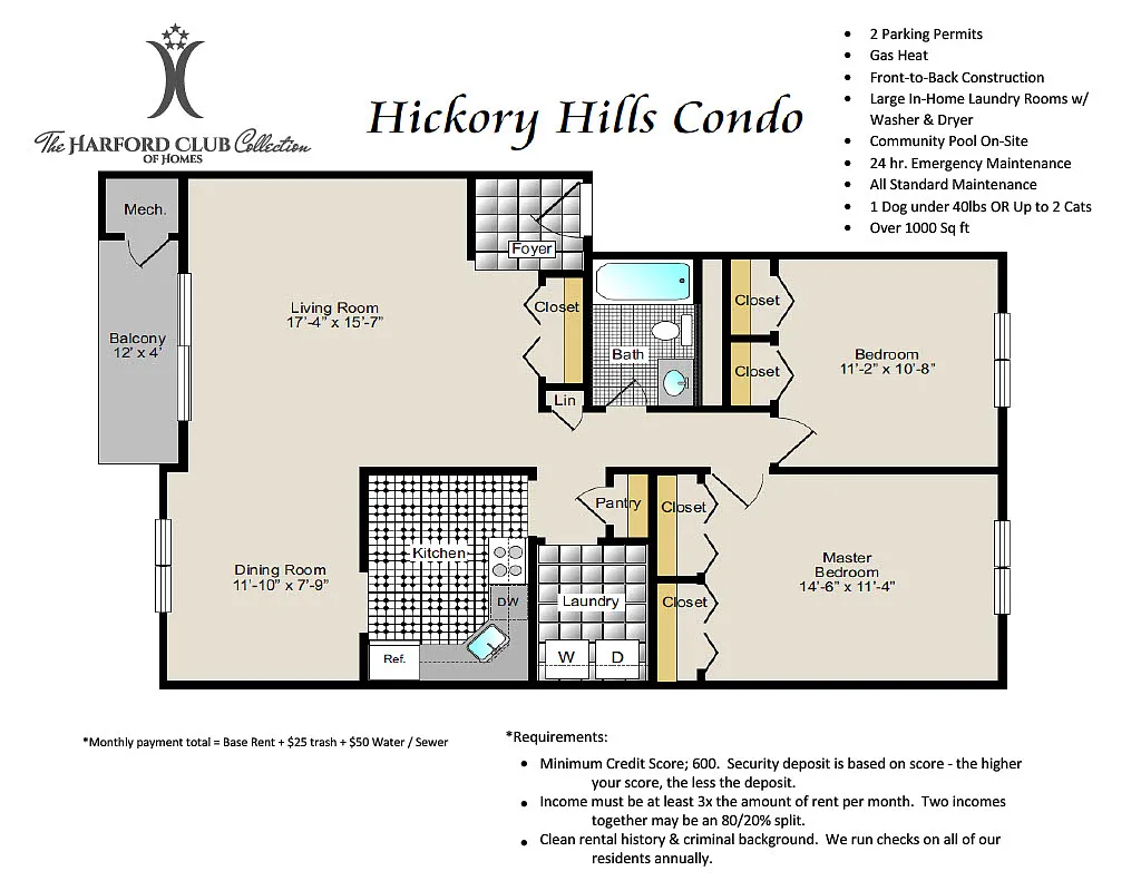 Floor plan 3rd Floor- Hardwood Flooring