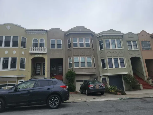 854 33rd Ave, San Francisco, CA 94121