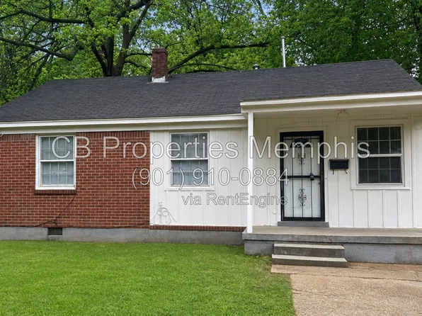 3585 Mayfair Ave, Memphis, TN 38122
