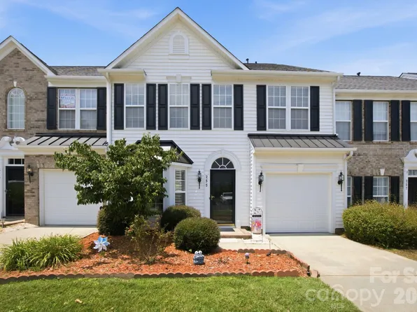 255 Horizon Cir #52, Rock Hill, SC 29732