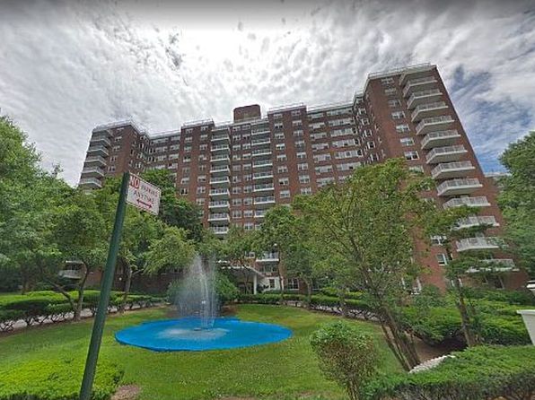 latest property