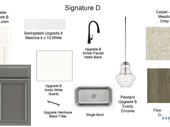 4th image of 657 McCormick Farm Dr #Bb5