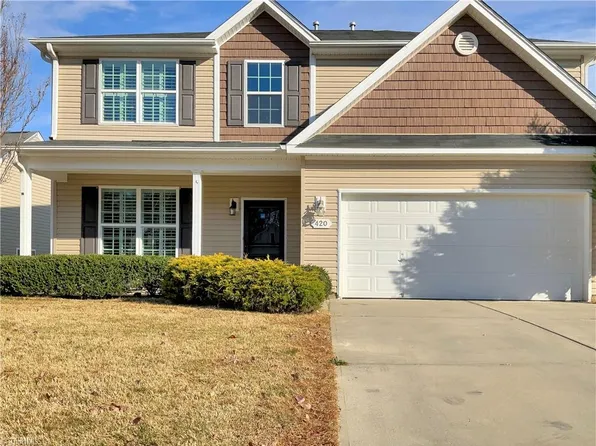 420 Shady Grove Ct, Winston Salem, NC 27103