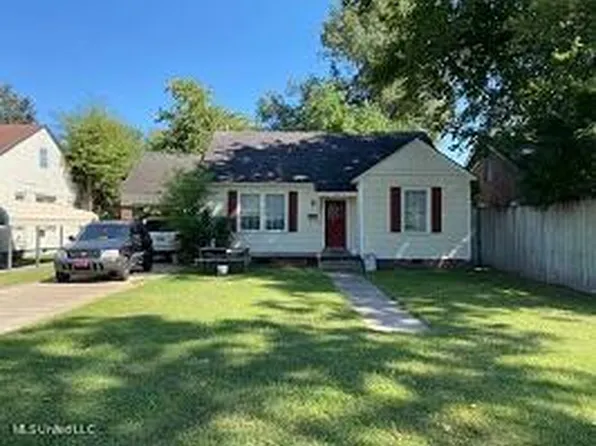 307 Elm Ave, Clarksdale, MS 38614