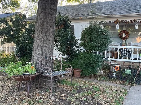 1218 Grand Ave, Abilene, TX 79605