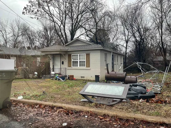 2158 Lowell Ave, Memphis, TN 38114