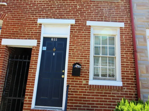 211 S Madeira St, Baltimore, MD 21231