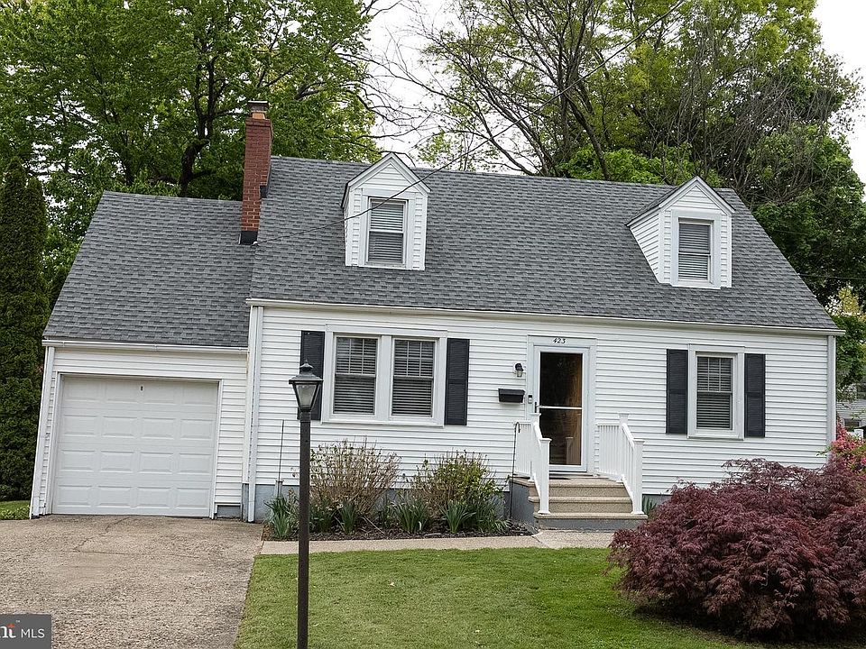 1st image of 423 Sutherland Rd
