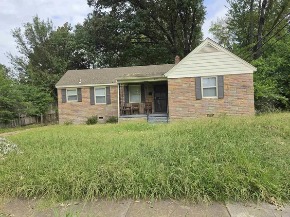 4160 Dunn Rd, Memphis, TN 38111
