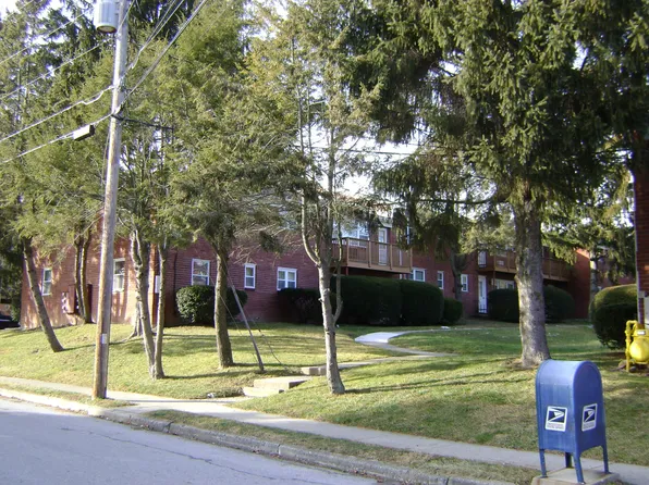 (undisclosed Address), Poughkeepsie, NY 12603