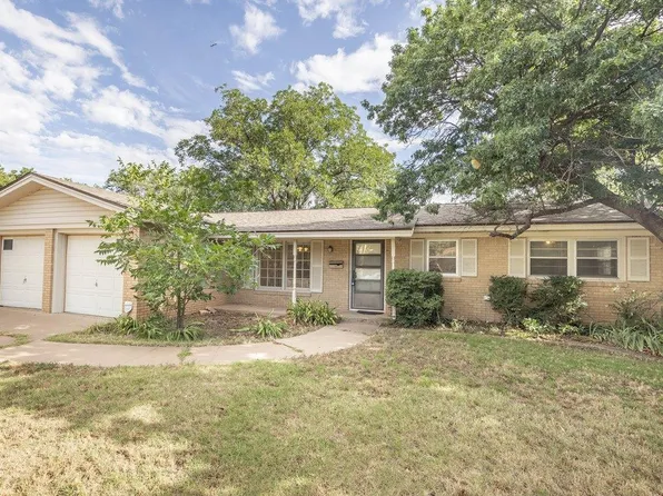 2904 69th St, Lubbock, TX 79413