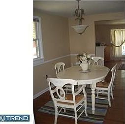 5th image of 1008 Highland Ave