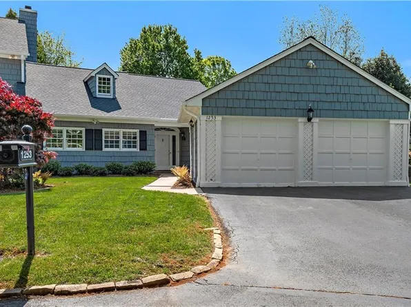 1253 Kent Place Ln, Winston Salem, NC 27104