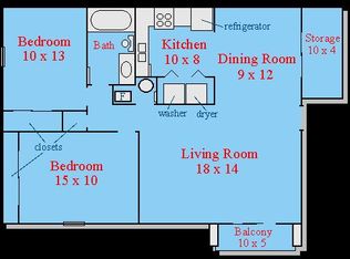 100 Harmony Dr, Edwardsville, IL 62025