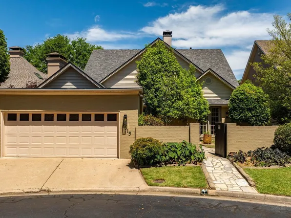 1815 River Heights Dr, Little Rock, AR 72202