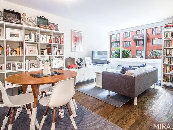 60 West 23rd Street image 1 of 20