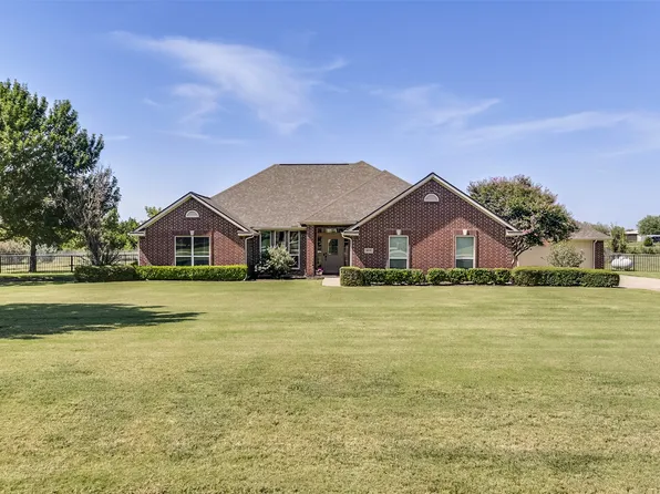 8051 Mavis Ave, Waxahachie, TX 75167