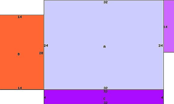 Dimensions of structure