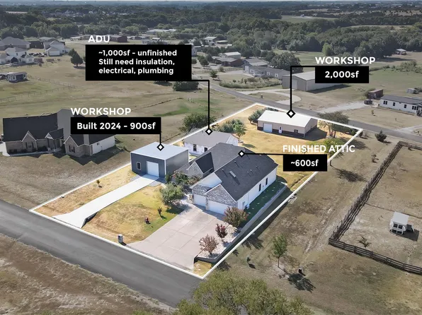 701 Overland Trl, McKinney, TX 75071