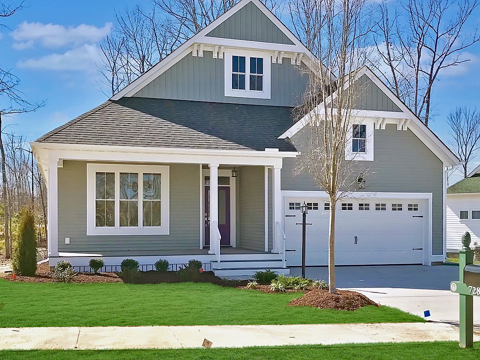 Edisto Island Elevation