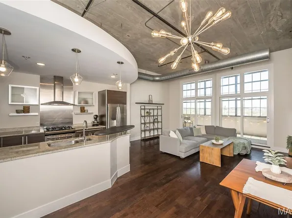 4100 Forest Park Ave #423, Saint Louis, MO 63110