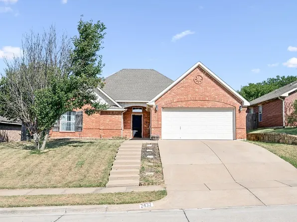 2432 Castle Pines Dr, Burleson, TX 76028