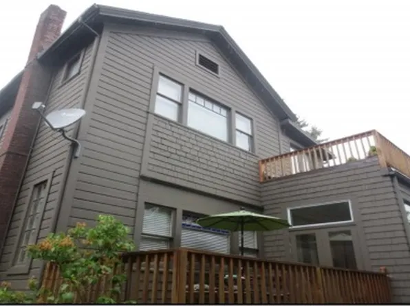 4123 S Corbett Ave, Portland, OR 97239