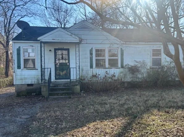 3177 Madeline Cir, Memphis, TN 38127