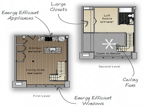 Floor plan The Counselor