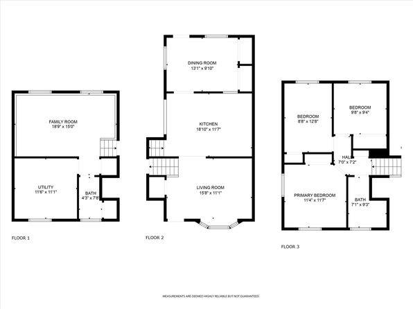 23011 Croft Ave, Flat Rock, MI 48134