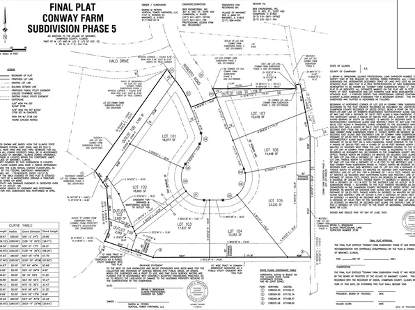 1308 Roberto Rd, Mahomet, IL 61853