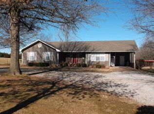 522 W Gip Annie Rd, Harrison, AR 72601