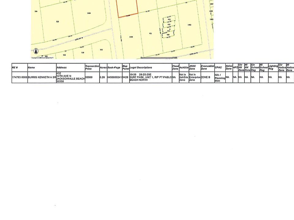 1st image of 432 14th Avenue N