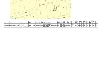 432 14th Ave, Jacksonville Beach, FL 32250