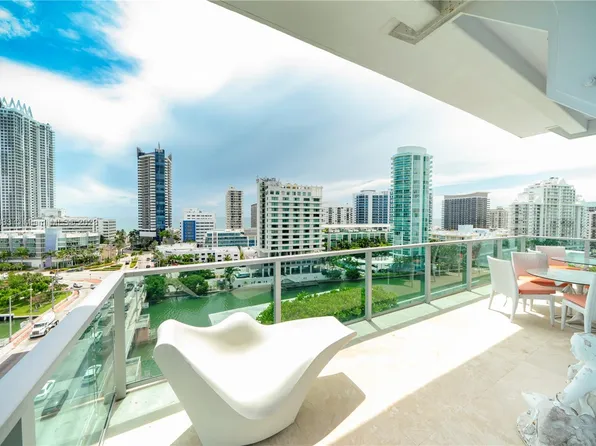 201 Aqua Ave APT 902, Miami Beach, FL 33141