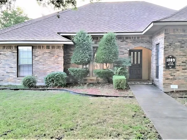 1809 Los Rios Blvd, Plano, TX 75074