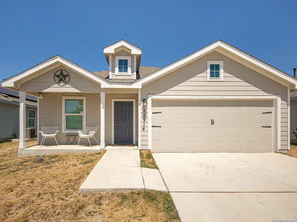 11914 CATBIRD, San Antonio, TX 78221