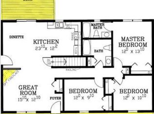 Harness Ln, Louisa, VA 23093