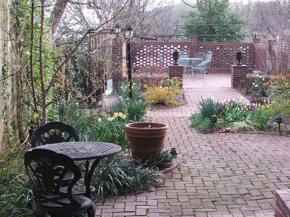 Backyard garden