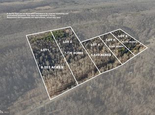 Back Creek Rd, Gore, VA 22637