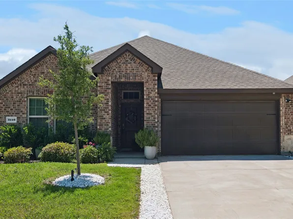3140 Patton Ln, Forney, TX 75126