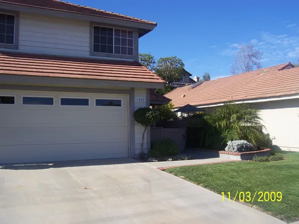 1865 Willow Way, Vista, CA 92081