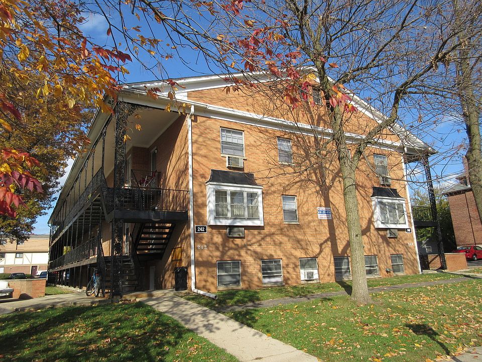 W 8th Ave 240242 SWP Apartment Rentals Columbus, OH Zillow