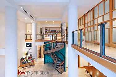 Rented by Keller Williams NYC