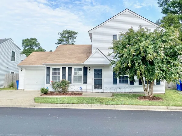 213 N Hunt Club Run, Newport News, VA 23608