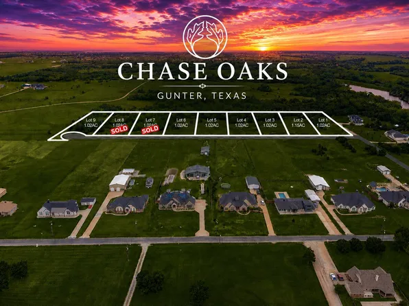 2181 Bledsoe Rd, Gunter, TX 75058