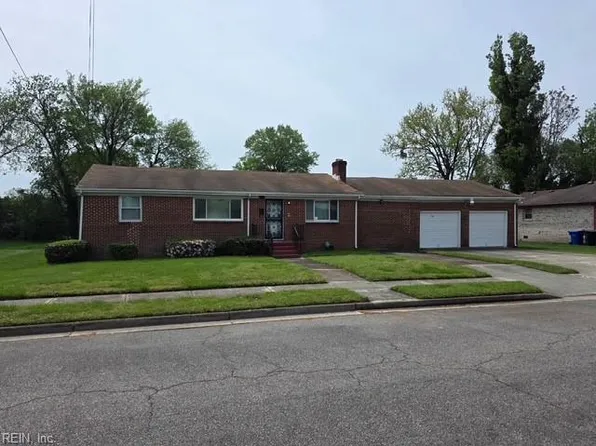 1421 Wilcox Ave, Portsmouth, VA 23704