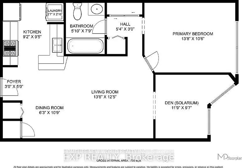 1001 Bay St #617