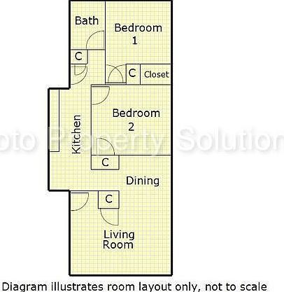 2nd image of 5301 Bancroft Ave